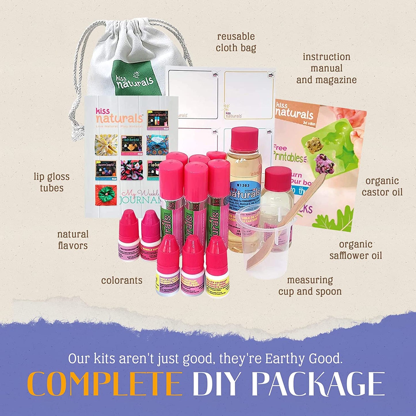 Coffret cadeau ultime : brillant à lèvres à la lave Kiss Naturals, savon à la glycérine et kits de bombes de bain Earthy Good